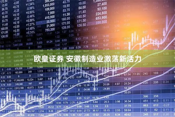 欧皇证券 安徽制造业激荡新活力